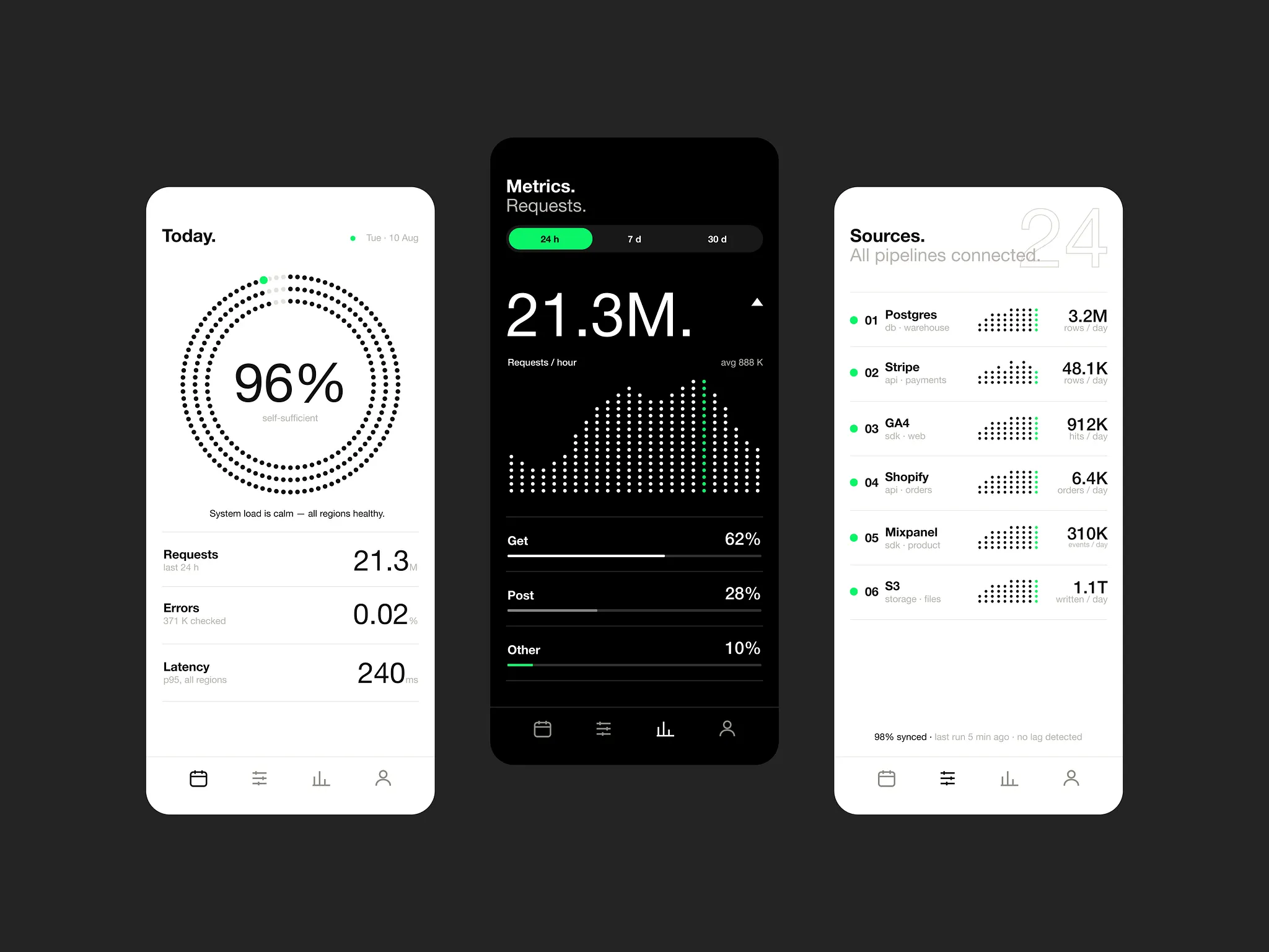 Fluxa wallet app screens